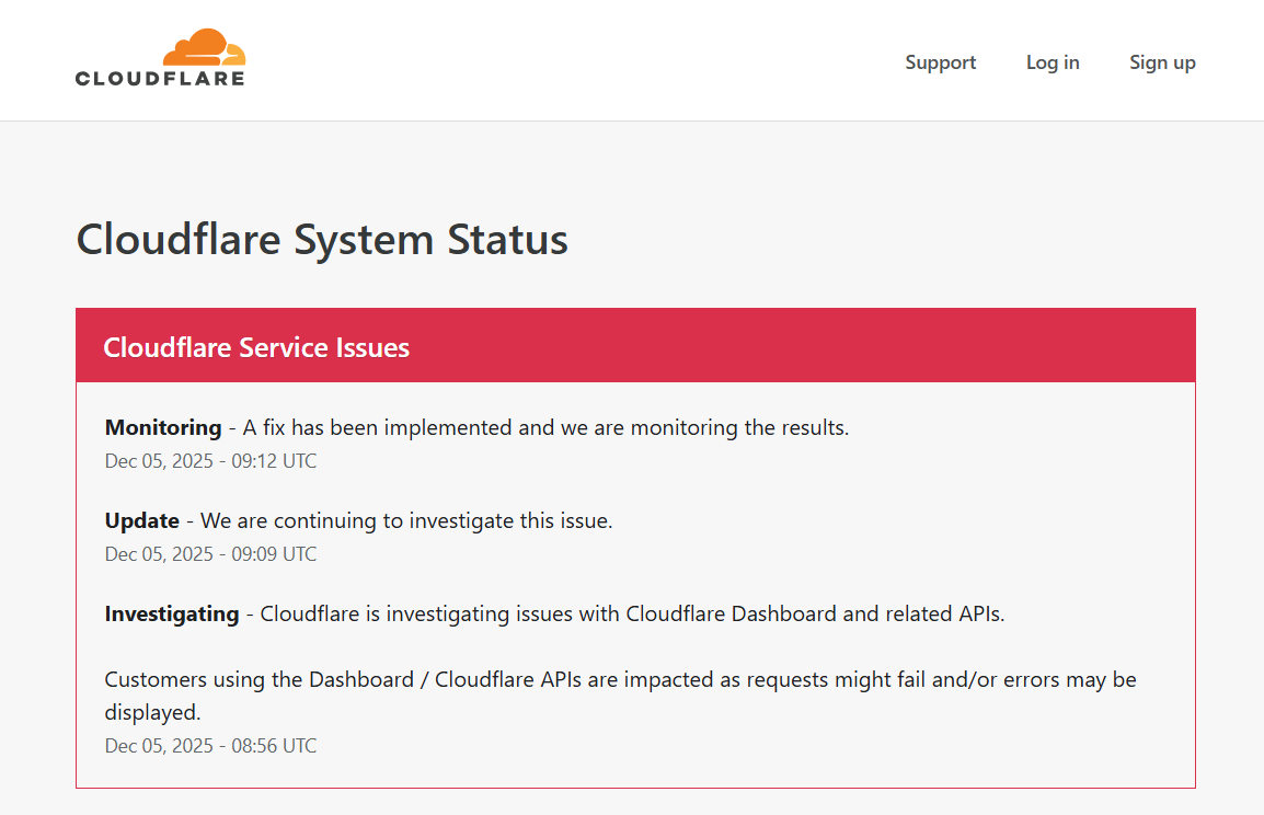 Cloudflare System Status