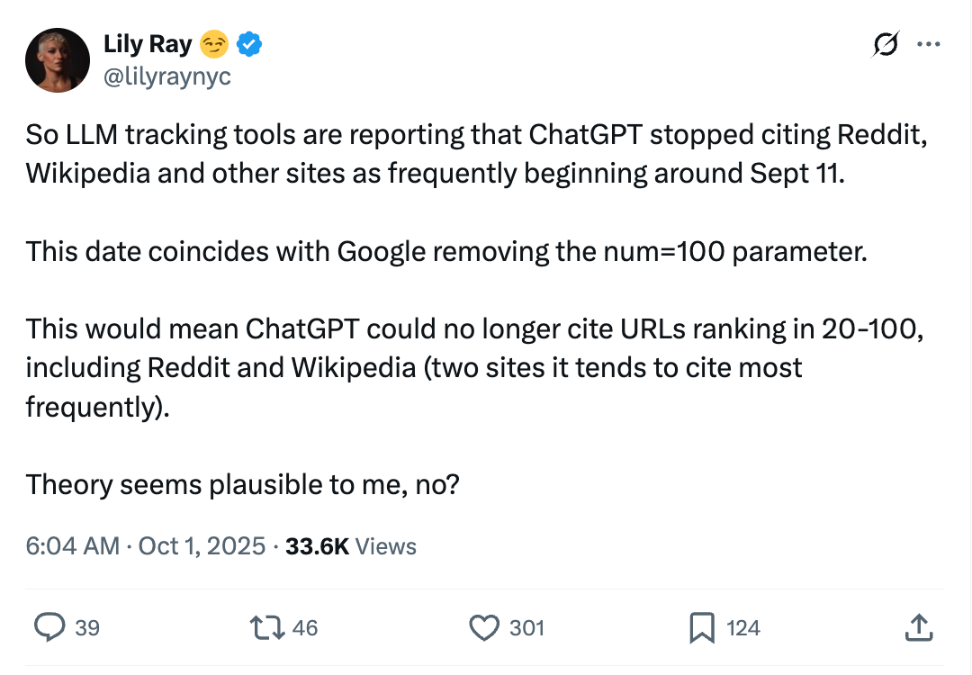 Lily Ray's note around citations dropping on Reddit and Wikipedia 